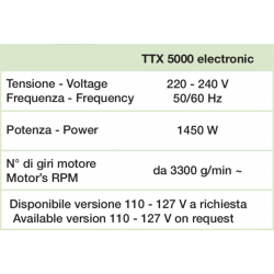 Климазон "TTX5000 ELECTRONIC"